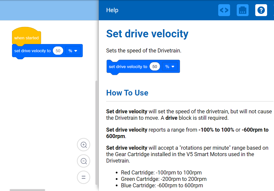 Velo discount city 50